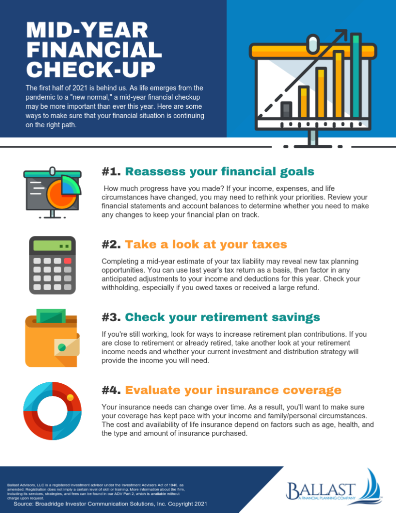 Ballast Advisors - Mid-year Financial Check Up Infographic