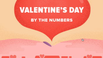 Valentine’s Day By The Numbers